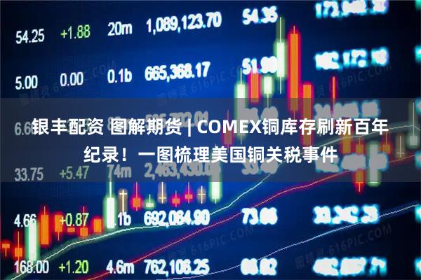 银丰配资 图解期货 | COMEX铜库存刷新百年纪录！一图梳理美国铜关税事件