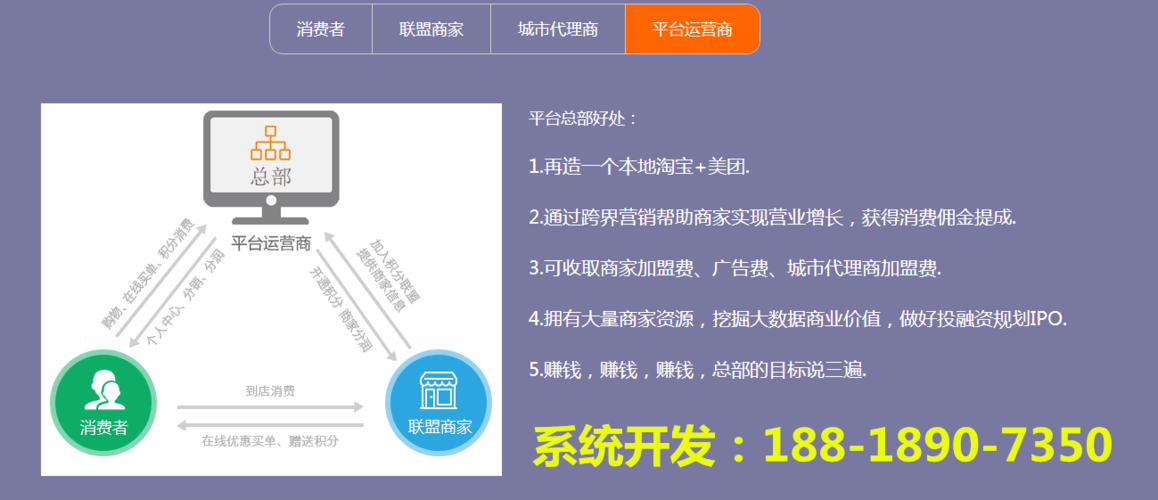 广州购物返利平台开发软件